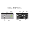 Неттоп Zentek M7